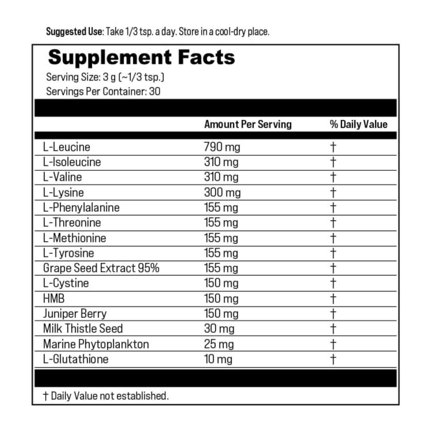 Supplement facts for CRUSH, showing a detailed breakdown of its EAA, HMB, and antioxidant blend.