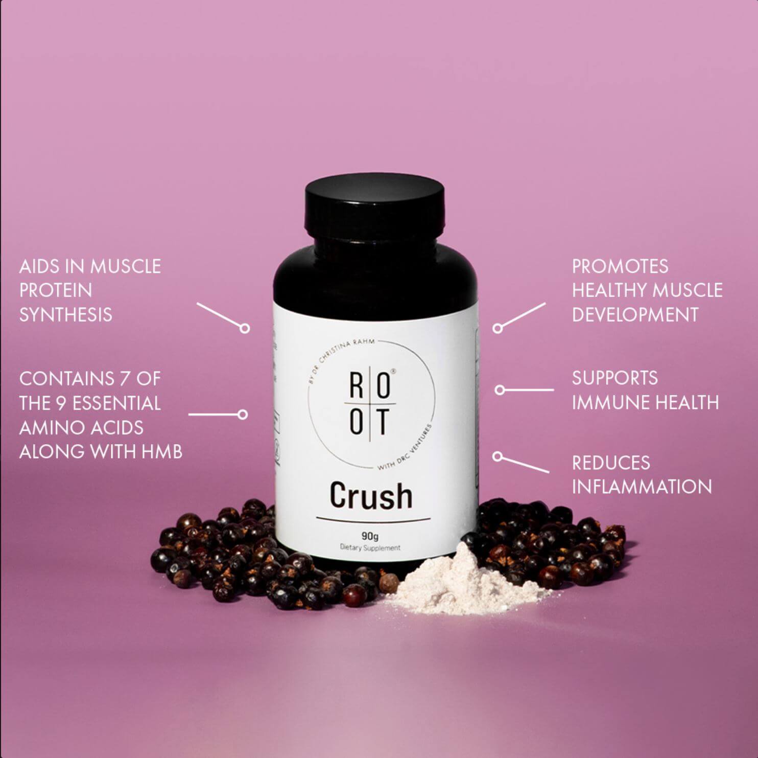 Infographic highlighting the key features of CRUSH: Aids in Muscle Protein Synthesis, Contains 7 of 9 EAAs plus HMB, Promotes Healthy Muscle Development, Supports Immune Health, and Reduces Inflammation.